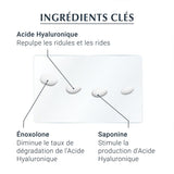 Eucerin Hyaluron Filler Eye Contour Cream + 3x Effect -15ml